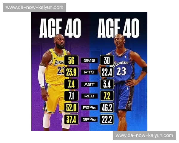 篮球之神的终极对决：乔丹、科比、詹姆斯，谁才是王中之王？